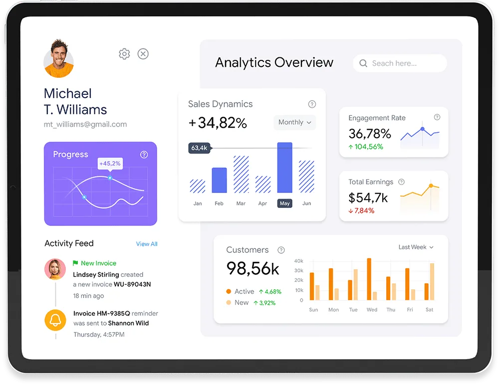 Achieve success through data-driven decisions - 问鼎娱乐下载